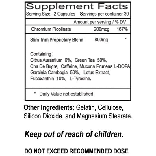 Slim Trim Appetite Suppressant by BariatricPal