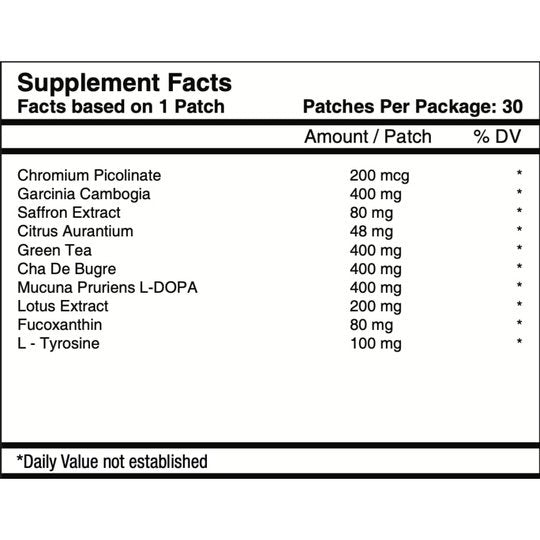 Slim Trim Appetite Suppressant Patch by PatchAid