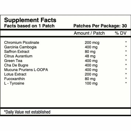 Turbo Weight Loss Vitamin Patch Pack by PatchAid